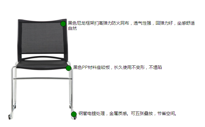 细节描述